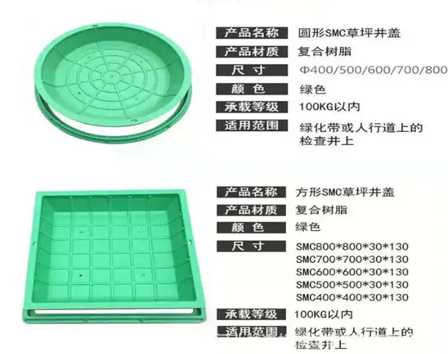 德江树脂复合种植井盖展示